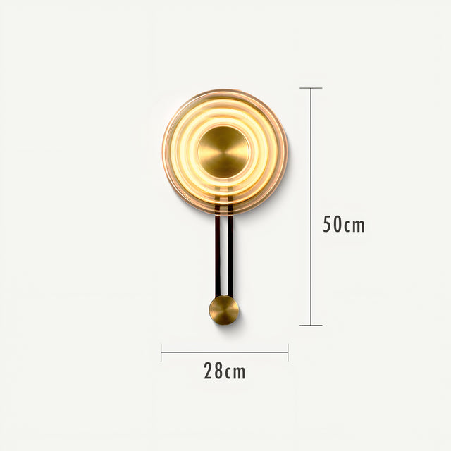 Christos Small Dimensions